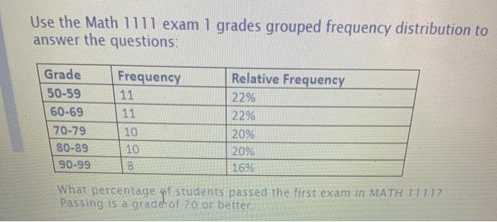 2024 Trustworthy DEE-1111 Practice & Exam DEE-1111 Cram Review - Reliable Expert - PowerMax and VMAX Family Solutions Exam Dumps Ppt