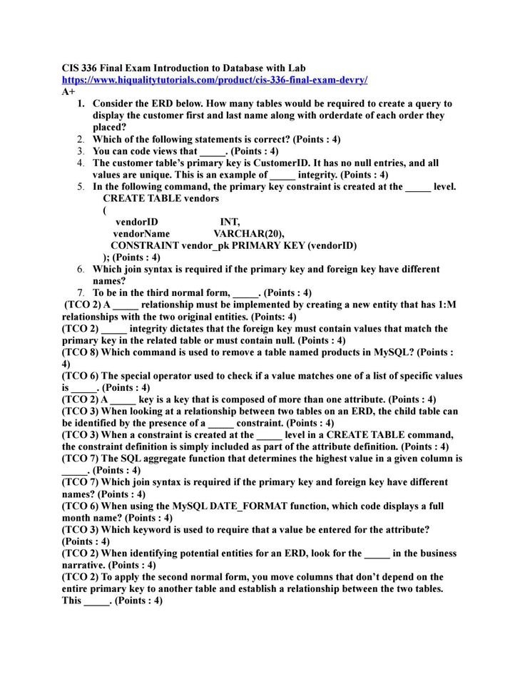 Valid CIS-VRM Test Papers | CIS-VRM Test Pdf & CIS-VRM Reliable Practice Questions