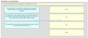 Reliable H13-611_V5.0 Test Voucher & H13-611_V5.0 Reliable Test Blueprint