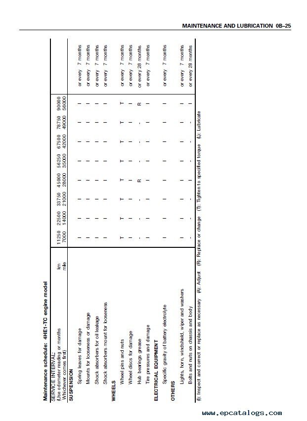 2024 2016-FRR Valid Test Questions - Valid 2016-FRR Test Practice