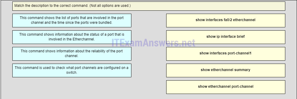 H13-527_V5.0 Exam Bible, Reliable H13-527_V5.0 Dumps Ebook | H13-527_V5.0 Customized Lab Simulation