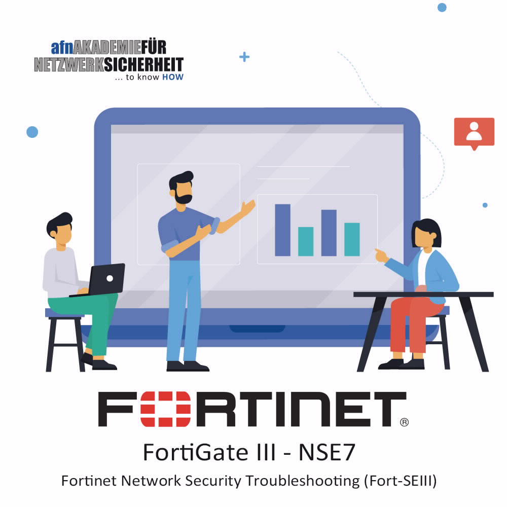 Fortinet Test NSE7_LED-7.0 Assessment - NSE7_LED-7.0 Test Dumps Demo