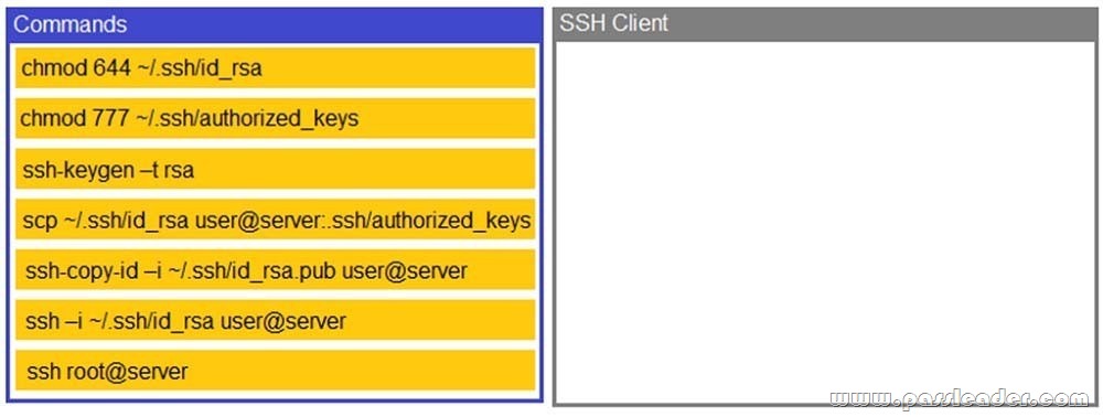 Valid Study 350-601 Questions - Cisco 350-601 Exam PDF