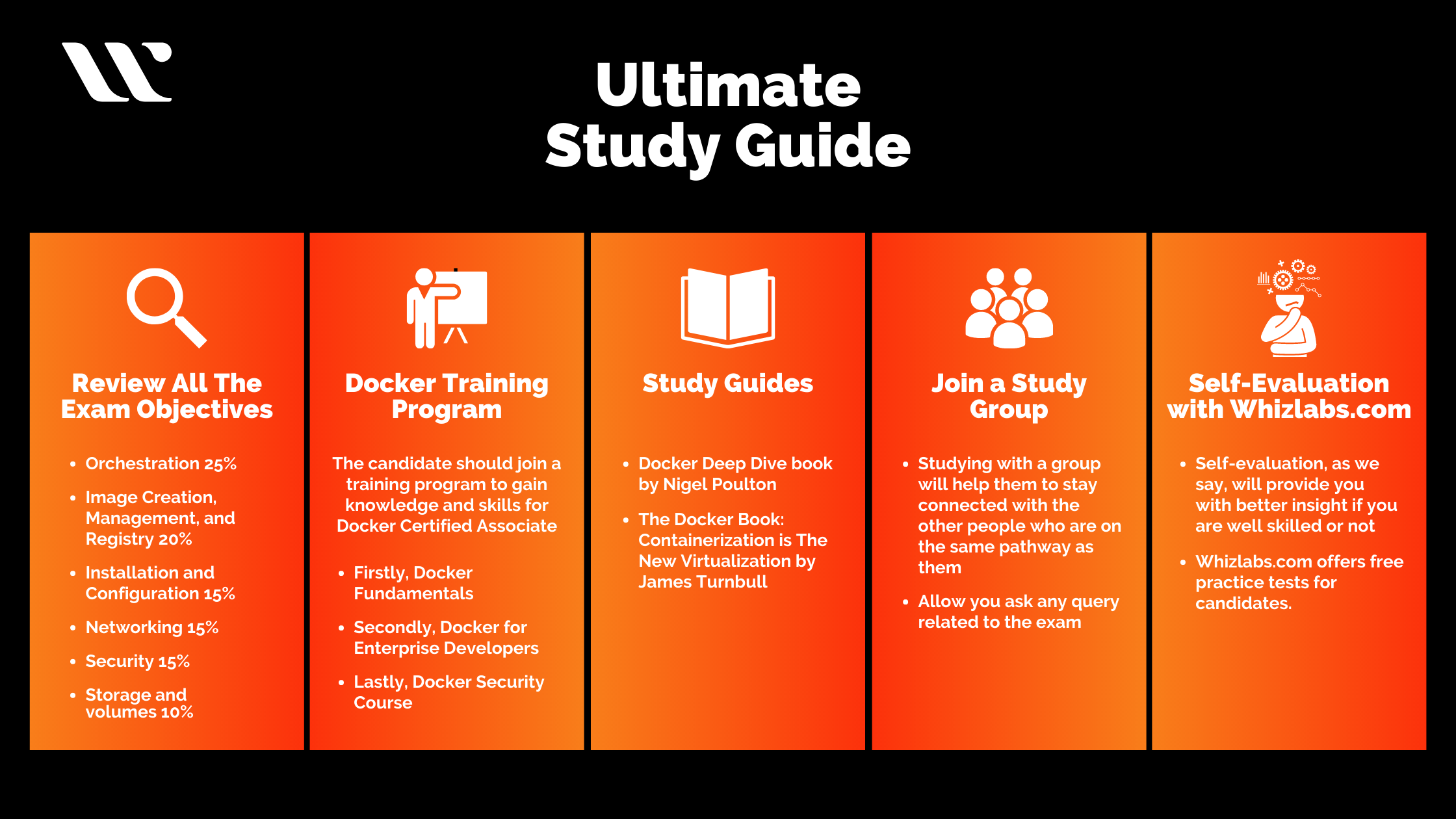 1Z0-921 Exam Reference - Valid 1Z0-921 Exam Sample, 1Z0-921 New Study Notes