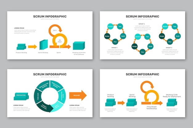 Scrum Training PSD For Exam & Exam PSD Papers