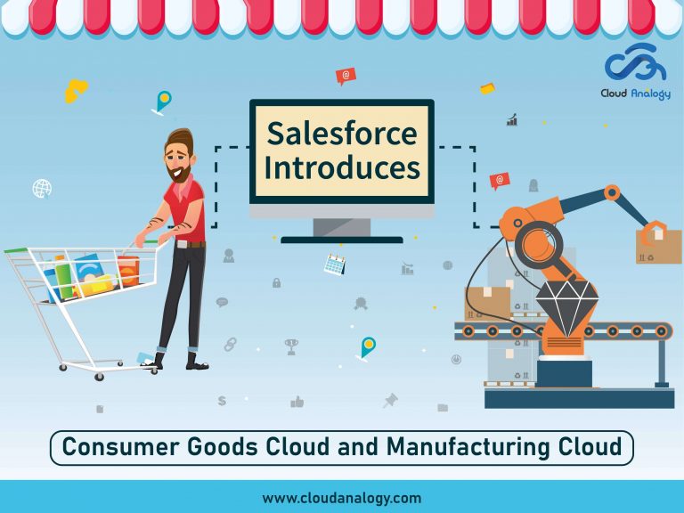 Vce Consumer-Goods-Cloud Format | Salesforce Download Consumer-Goods-Cloud Fee & Discount Consumer-Goods-Cloud Code