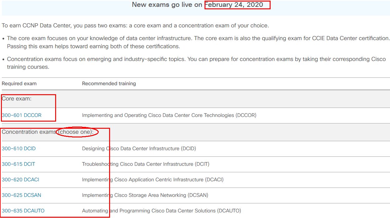 Valid Dumps H12-425_V2.0-ENU Pdf & H12-425_V2.0-ENU Latest Exam Discount - New H12-425_V2.0-ENU Exam Format