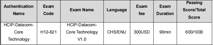 Exam H12-821_V1.0-ENU Overview & H12-821_V1.0-ENU Advanced Testing Engine - Certification H12-821_V1.0-ENU Exam Infor