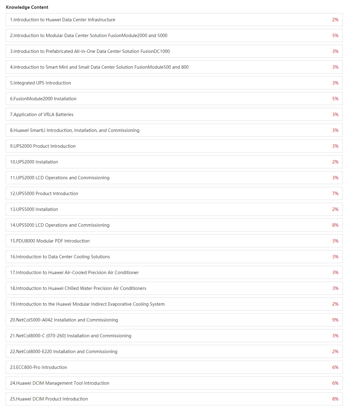 Dump H12-425_V2.0-ENU Check | H12-425_V2.0-ENU Updated Test Cram & New HCIP-Data Center Facility Deployment V2.0 Study Notes