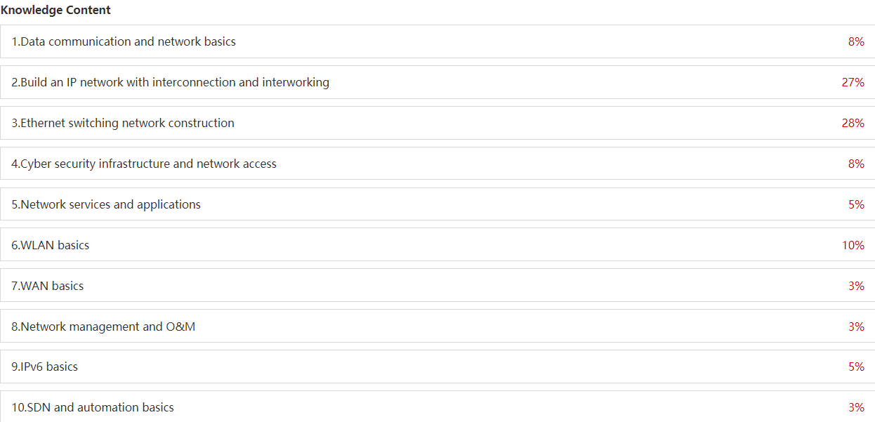 Valid H12-351_V1.0 Exam Syllabus & Valid Dumps H12-351_V1.0 Questions