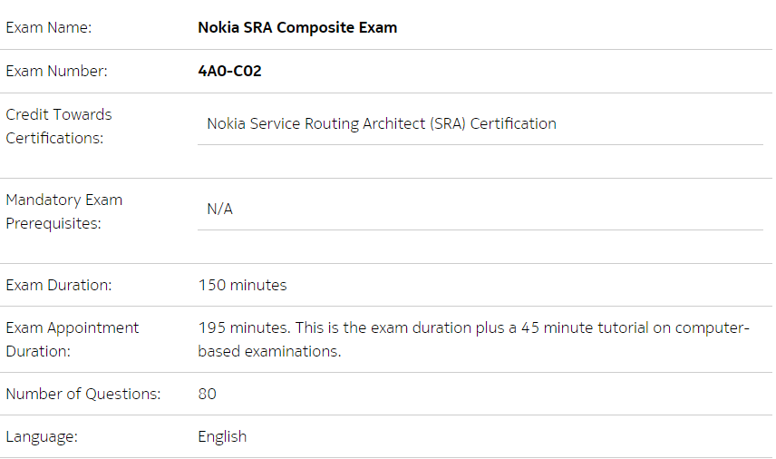 Study 4A0-116 Test & Nokia Exam 4A0-116 Revision Plan