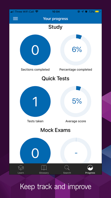 ITIL Reliable ITIL-4-Foundation Test Online | ITIL-4-Foundation Reliable Exam Practice