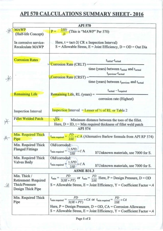 API-570 Customized Lab Simulation - API-570 Mock Exams, API-570 Test Dumps Free