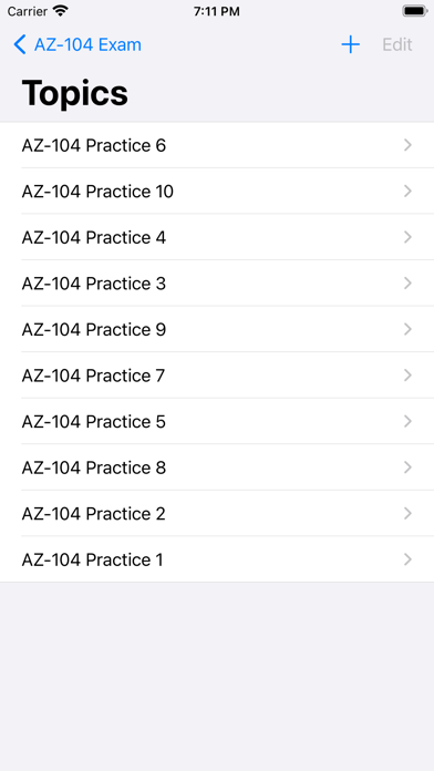 AZ-104 Valid Cram Materials - AZ-104 Relevant Answers, Exam AZ-104 Actual Tests