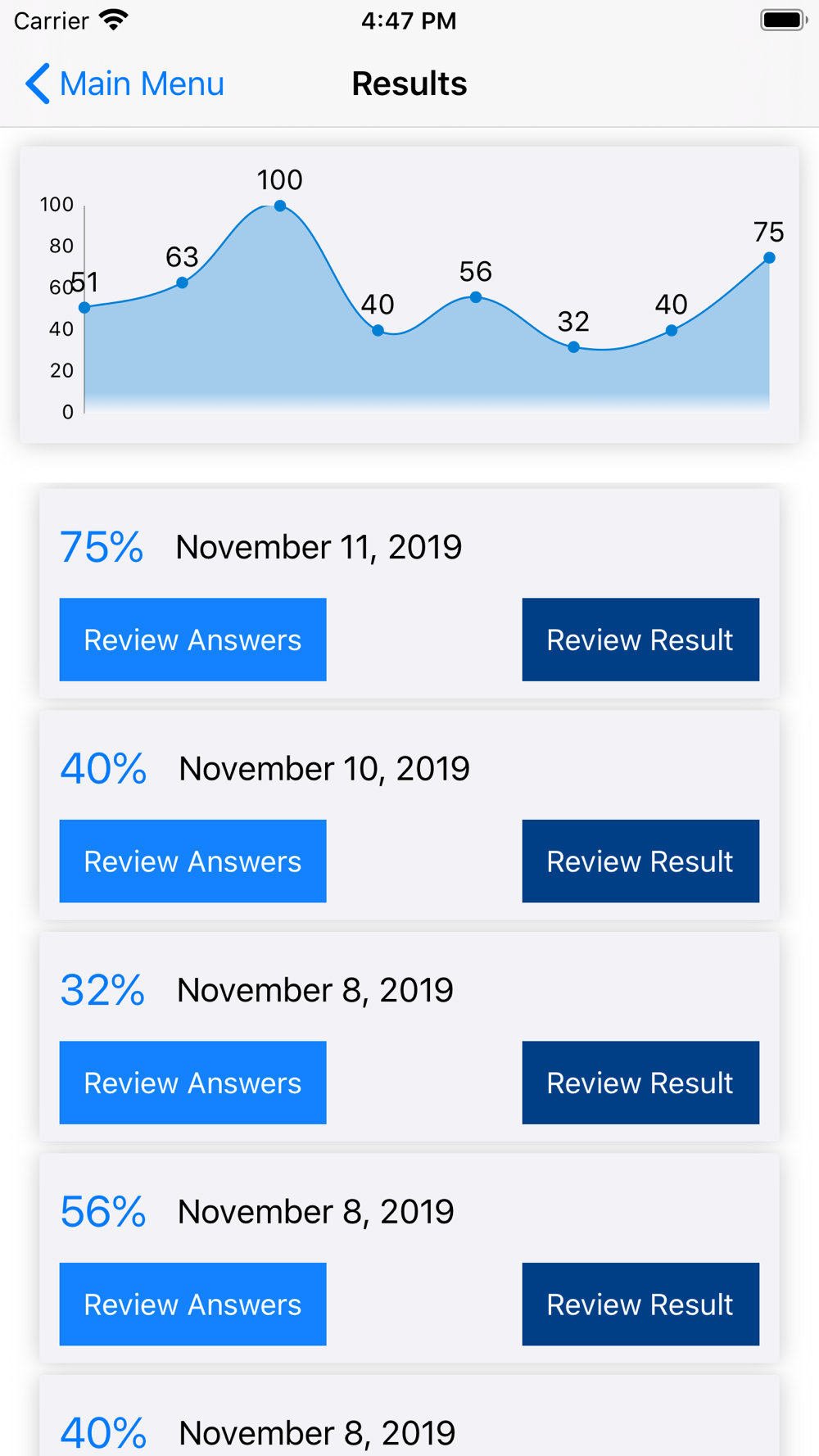 102-500 Reliable Exam Topics, Lpi New 102-500 Test Guide