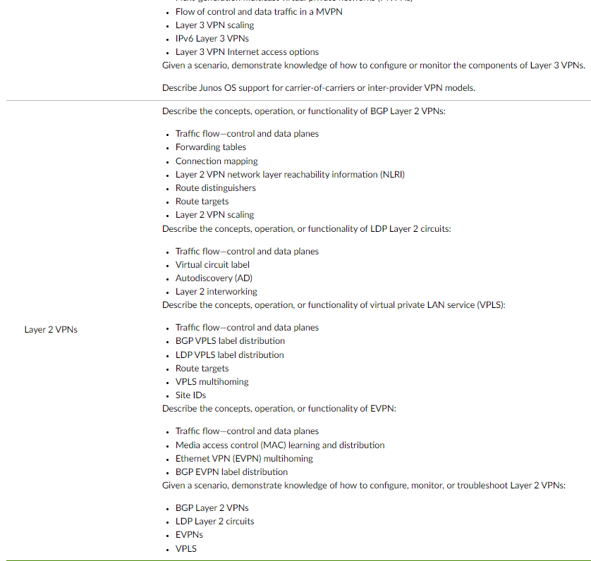 Valid JN0-664 Torrent, Juniper JN0-664 Reliable Exam Cram