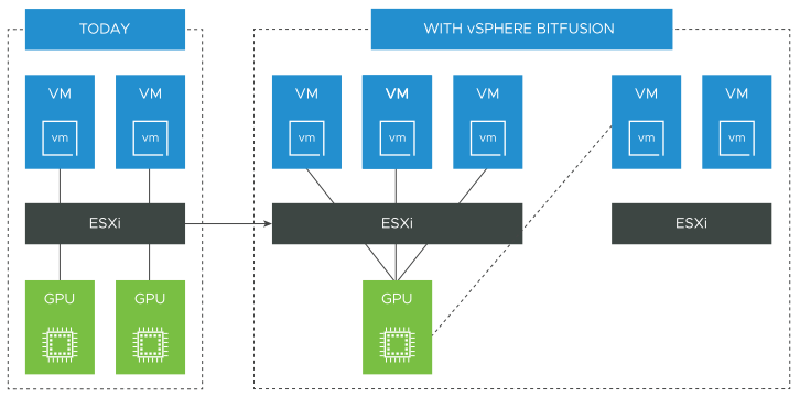 2V0-71.23 New Exam Materials | VMware 2V0-71.23 New Exam Braindumps