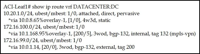 350-601 Latest Dumps | Cisco Practice 350-601 Test Online