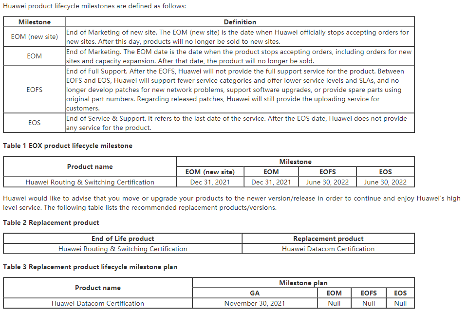 Sample H12-811_V1.0 Questions Answers & Test H12-811_V1.0 Question - H12-811_V1.0 Preparation