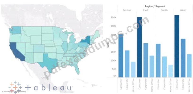 Tableau TDA-C01 Valid Cram Materials | Popular TDA-C01 Exams