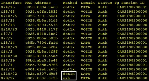 2024 350-701 Learning Materials - 350-701 Dumps Free Download, Sample Implementing and Operating Cisco Security Core Technologies Test Online