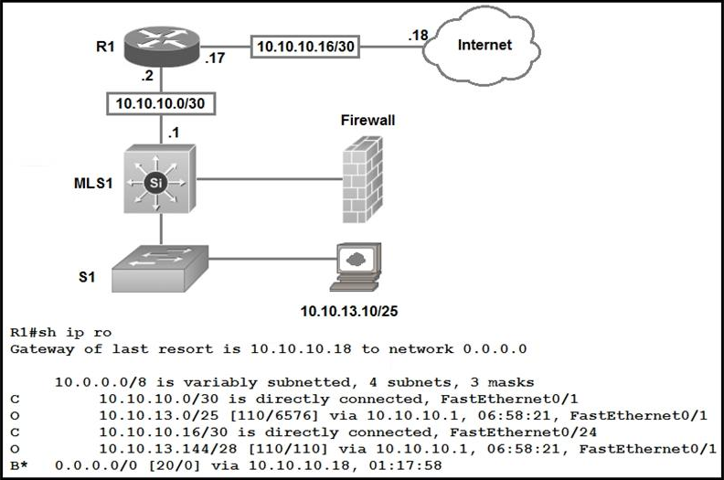 Latest HPE0-V27 Test Simulator, Valid HPE0-V27 Exam Experience