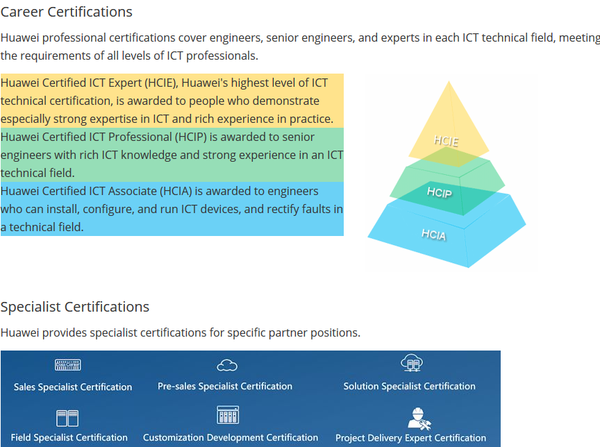 Huawei New H12-811_V1.0 Test Review, H12-811_V1.0 Exam Flashcards