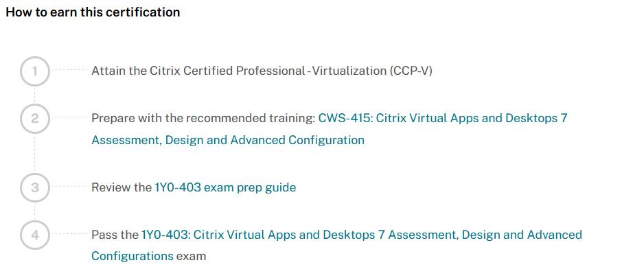 2024 Exam 1Y0-403 Bible - Latest 1Y0-403 Cram Materials, Exam Citrix Virtual Apps and Desktops 7 Assessment, Design and Advanced Configurations Registration