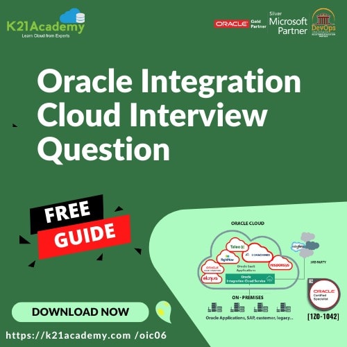 2024 1z0-1042-22 Test Quiz, Training 1z0-1042-22 For Exam | Oracle Cloud Platform Application Integration 2022 Professional Exam Certification Cost