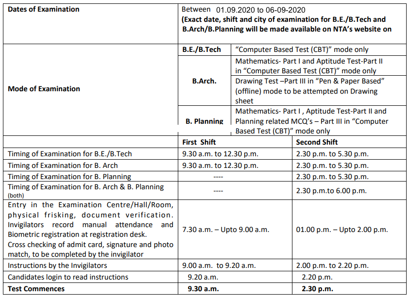 Key C-BRSOM-2020 Concepts - SAP C-BRSOM-2020 Exams Torrent, Test C-BRSOM-2020 Question