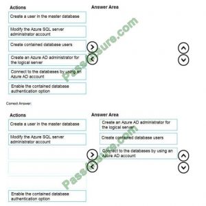 New DP-300 Exam Review & Reliable DP-300 Exam Cram - Reliable DP-300 Braindumps Pdf