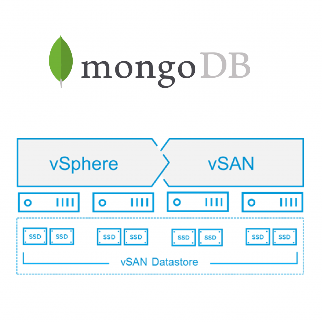 MongoDB Reliable C100DBA Test Simulator - C100DBA Test Collection Pdf