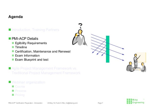 PMI-PBA New Braindumps Ebook - PMI-PBA Official Study Guide