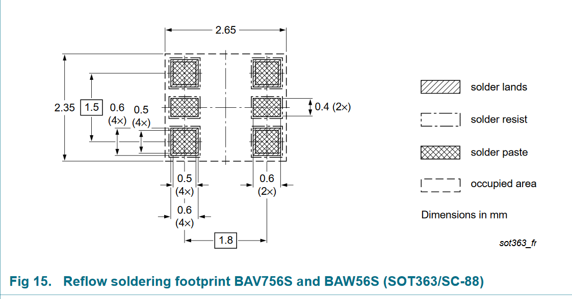 New JN0-363 Practice Materials | Reliable JN0-363 Dumps Pdf