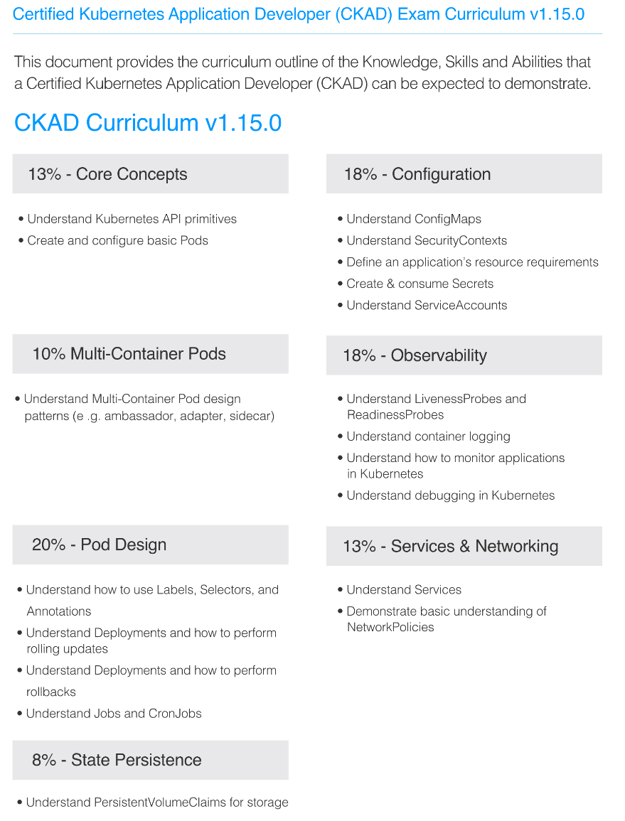 Flexible CKAD Learning Mode & CKAD Valid Exam Online