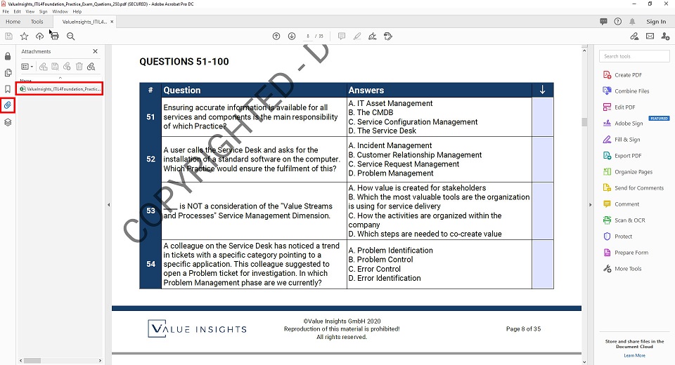 ITIL-4-DITS Exam Dumps Collection - Actual ITIL-4-DITS Tests, ITIL-4-DITS Training Courses