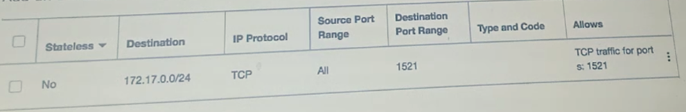 Upgrade 1z0-997-22 Dumps & Updated 1z0-997-22 Dumps - 1z0-997-22 Book Pdf