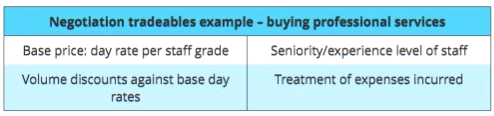 L4M5 Latest Training | Valid Exam L4M5 Braindumps & Braindump L4M5 Pdf