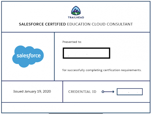 New Community-Cloud-Consultant Test Papers, Salesforce Community-Cloud-Consultant Practice Exam Online