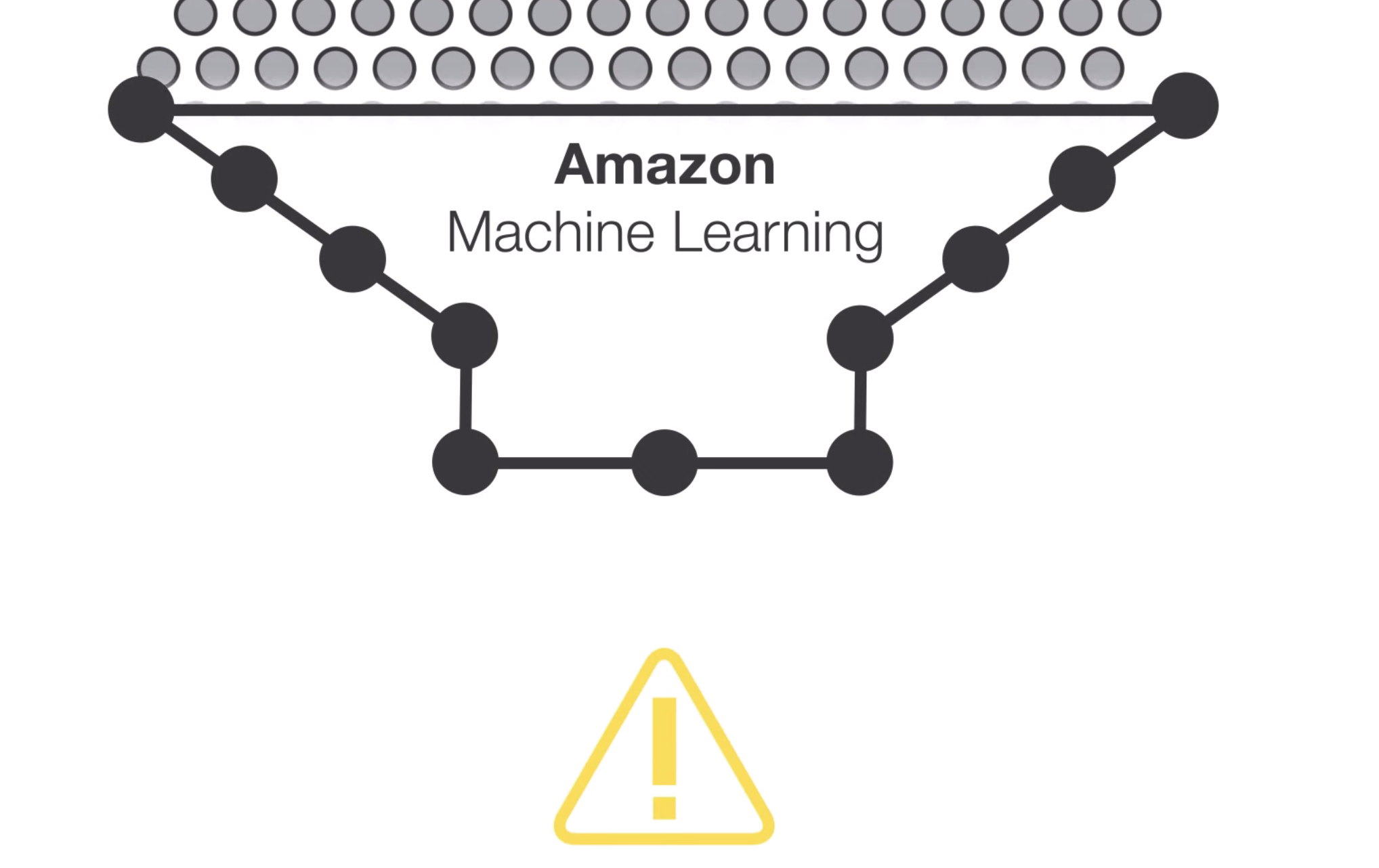 Amazon MLS-C01 Latest Exam Online & Sample MLS-C01 Questions Answers