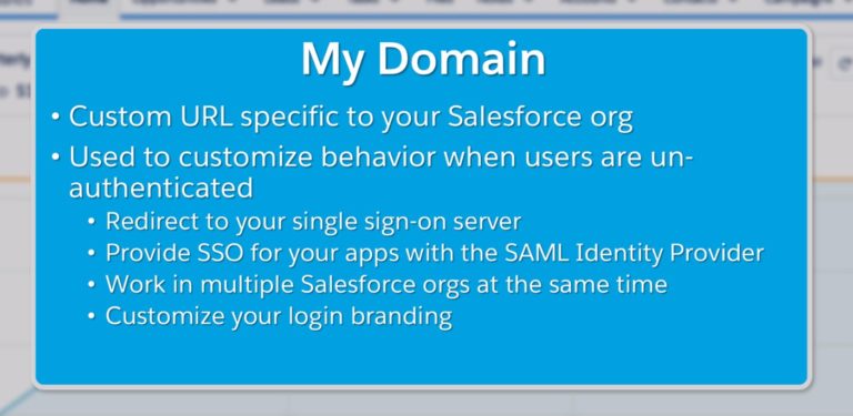 2024 Identity-and-Access-Management-Designer New Braindumps Book & Identity-and-Access-Management-Designer Relevant Exam Dumps - Salesforce Certified Identity and Access Management Designer Valid Exam Bootcamp