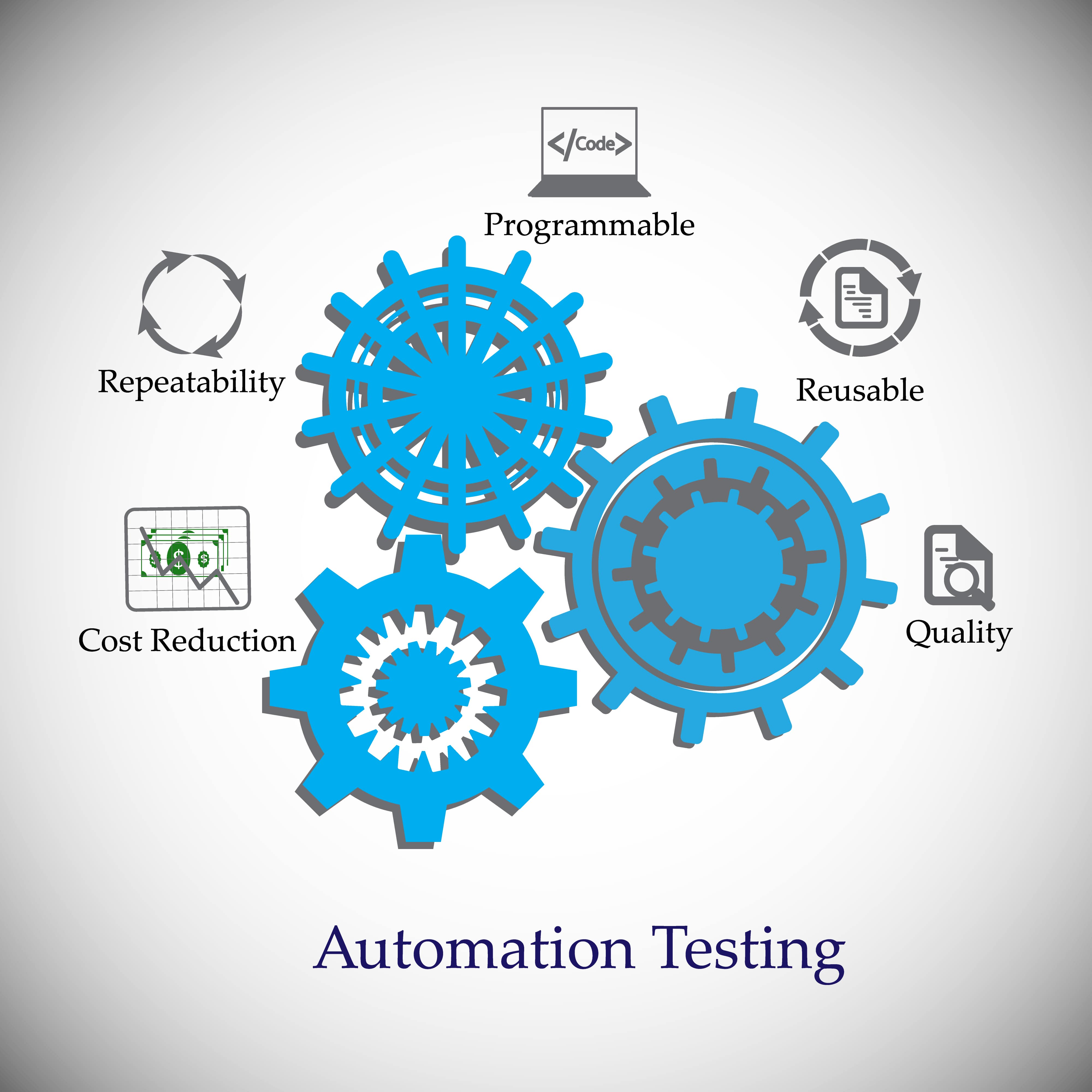 Exam Process-Automation Discount - Process-Automation Valid Learning Materials, Process-Automation Valid Exam Testking