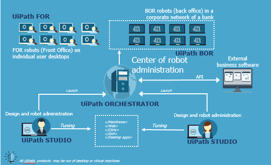 UiPath-ARDv1 Exam Voucher | UiPath New UiPath-ARDv1 Exam Book & Reliable UiPath-ARDv1 Braindumps Ebook