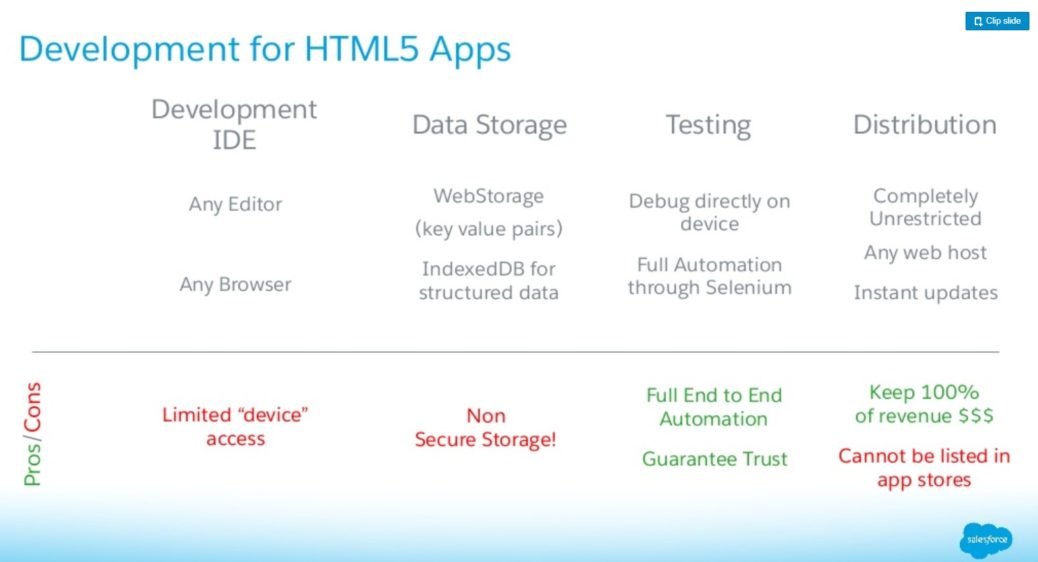 Mobile-Solutions-Architecture-Designer Test Dates | Reliable Mobile-Solutions-Architecture-Designer Cram Materials & Reliable Mobile-Solutions-Architecture-Designer Test Bootcamp