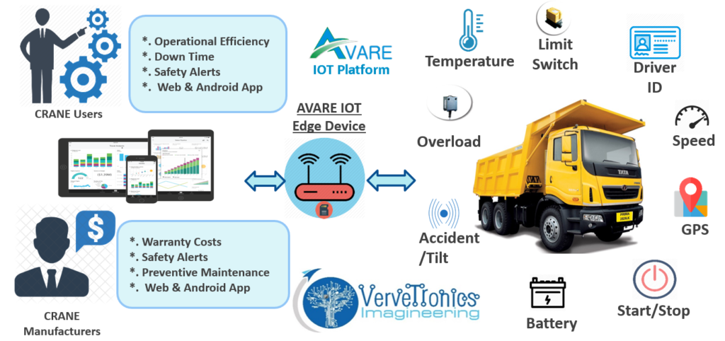 300-730 Reliable Test Tips, Cisco Study 300-730 Material