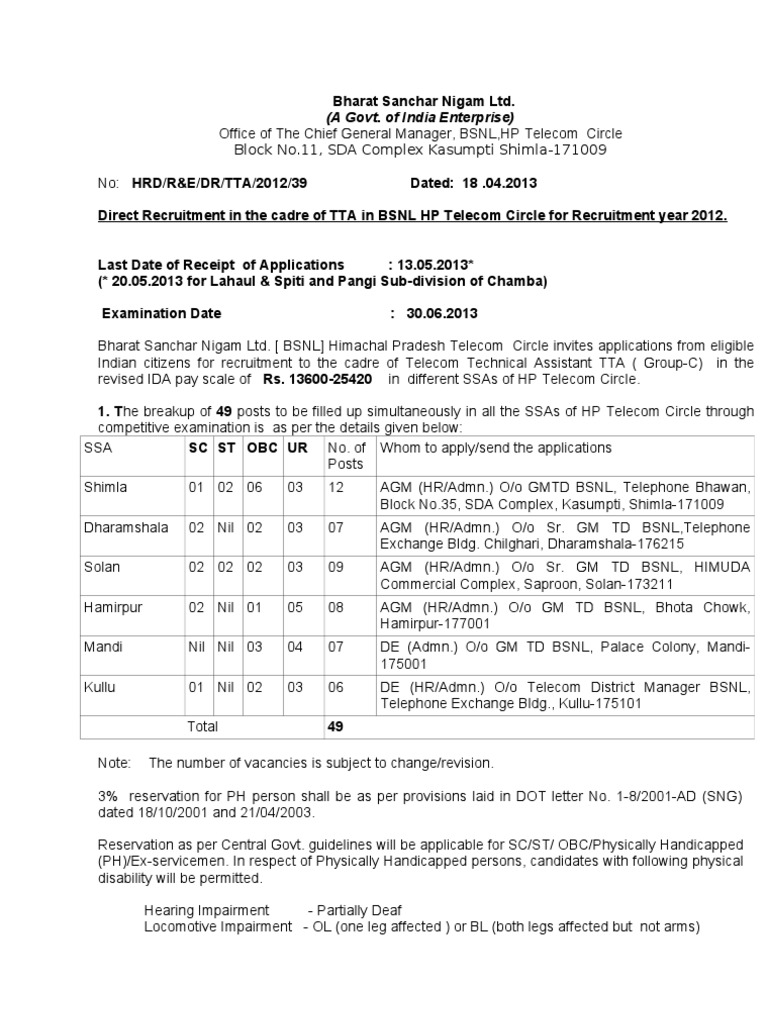 Exam TTA-19 Collection & TTA-19 Test Prep - TTA-19 Valid Vce