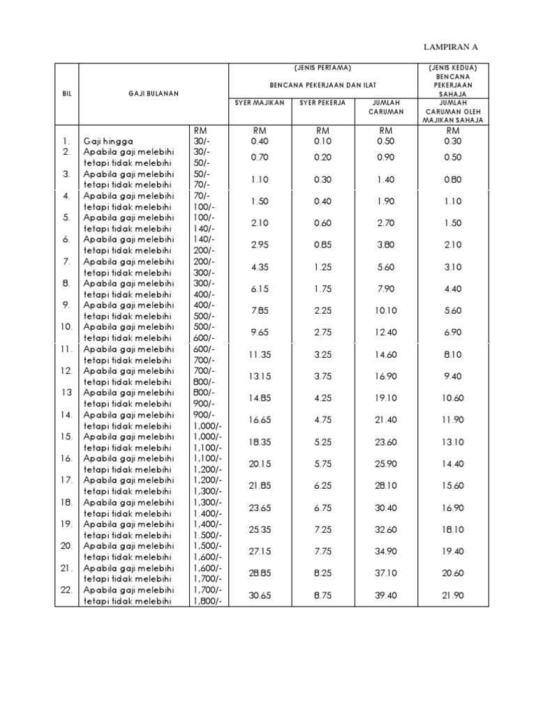 Exam MB-260 Overviews - MB-260 Actualtest, MB-260 Exam Torrent