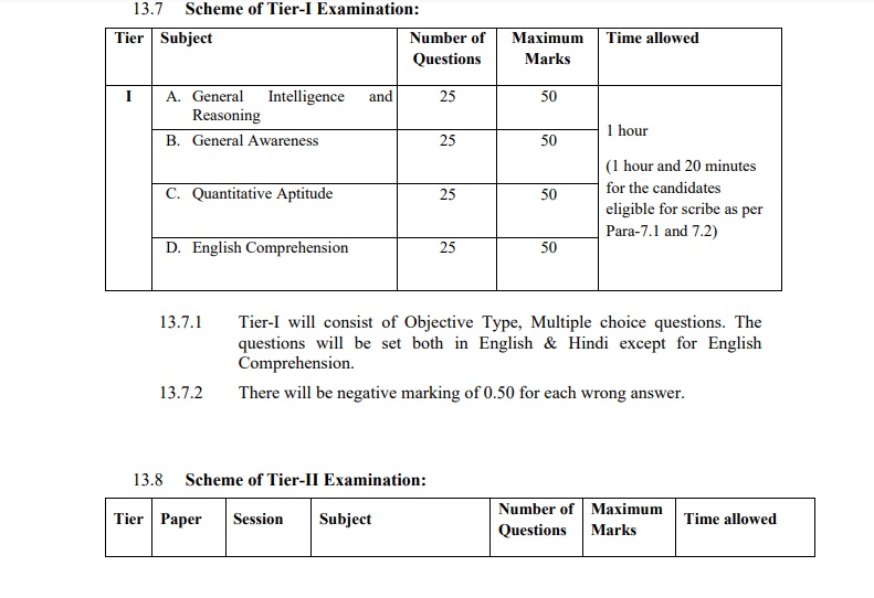 Study Guide C-S4CDK-2023 Pdf - Practical C-S4CDK-2023 Information, C-S4CDK-2023 Exam Course