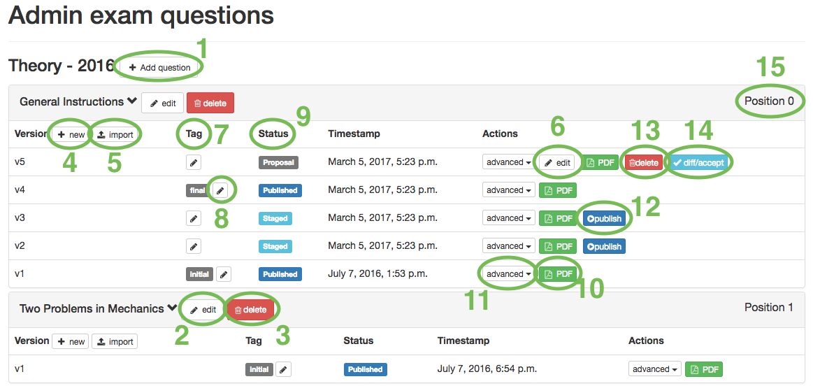 Latest Advanced-Administrator Test Dumps, Advanced-Administrator Certification Test Questions