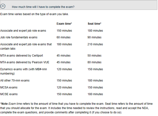 Lpi 300-300 Pass Leader Dumps, 300-300 Test Certification Cost